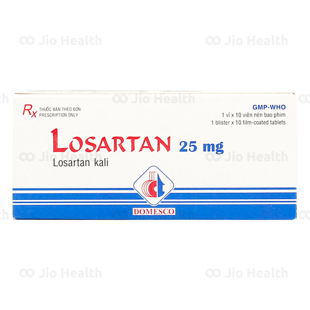 Losartan có ảnh hưởng gì đến đáp ứng huyết áp của người bệnh?
